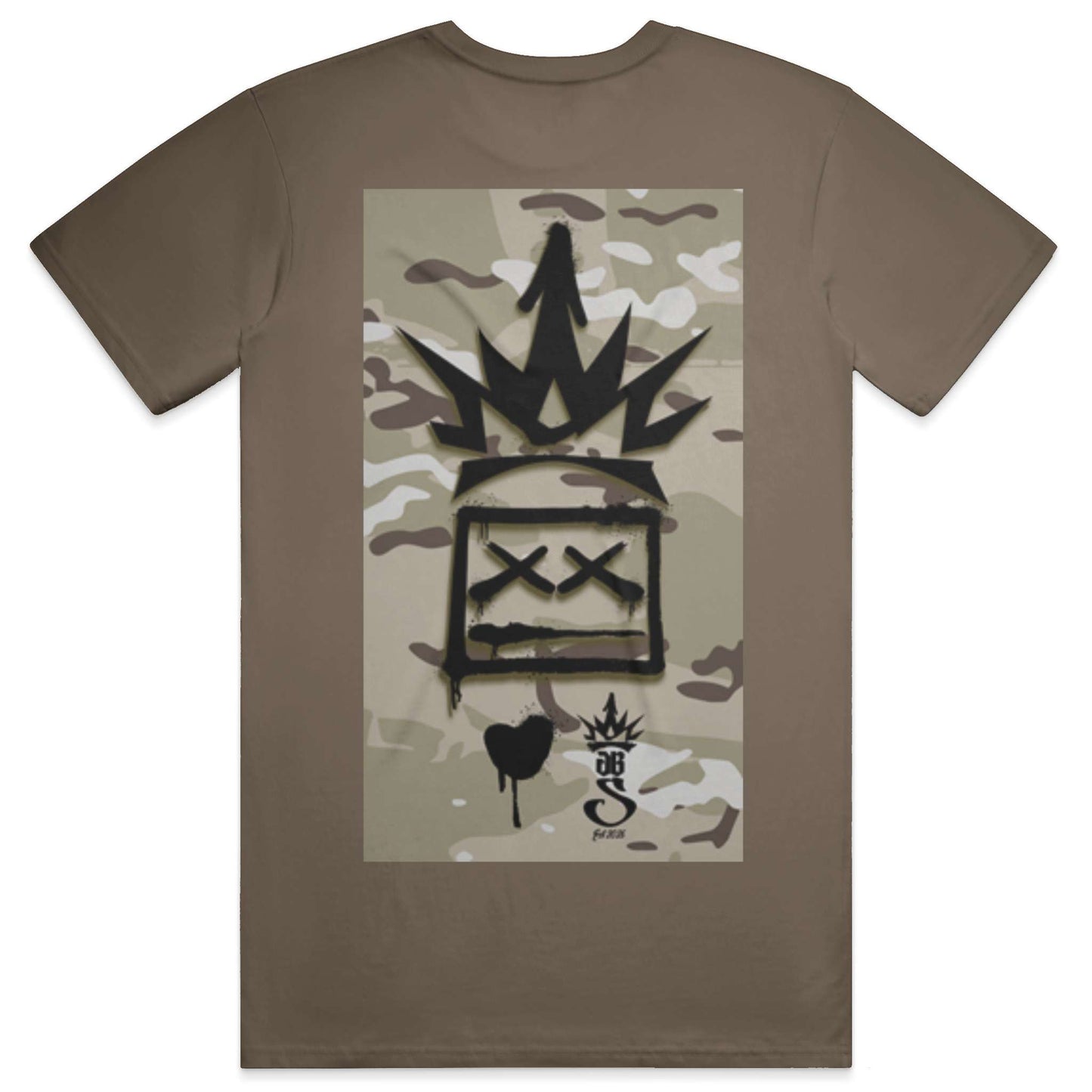 Day One TEE